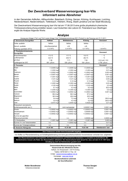 Wasseranalyse 2013