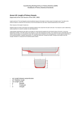 (CWP) Handbook of Fishery Statistical Standards Annex LIII