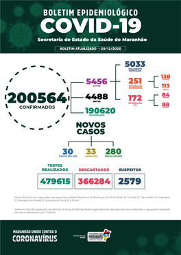 BOLETIM EPIDEMIOLÓGICO COVID-19 Secretaria De Estado Da Saúde Do Maranhão