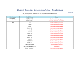 Bluetooth Connection -Incompatible Devices – Bringgo Russia Version 2.1 the Following Is a List of Devices That Are Compatible with the Bringgo App