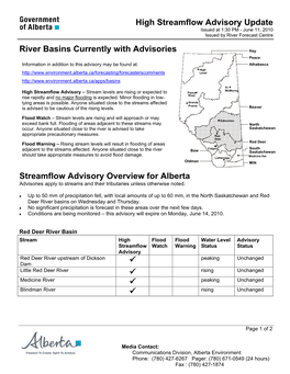 High Streamflow Advisory Update River Basins Currently With
