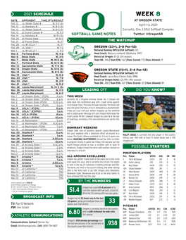 WEEK 8 DATE OPPONENT TIME (PT)/RESULT at OREGON STATE Feb