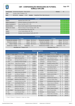 CBF - CONFEDERAÇÃO BRASILEIRA DE FUTEBOL Jogo: 272 SÚMULA ON-LINE