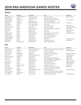 2019 Pan American Games Roster