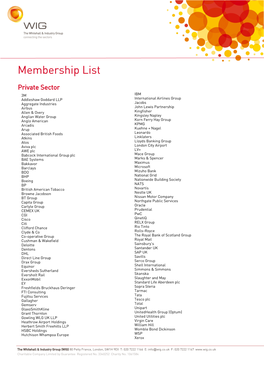 Membership List