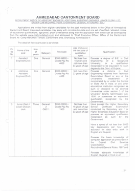 Ahmedabad Cantonment Board