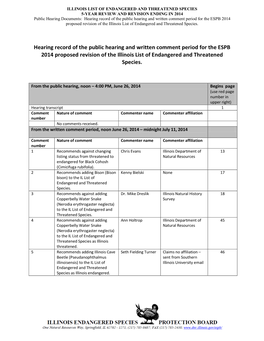 2014 ESPB Proposed List Revision Hearing and Written Comment