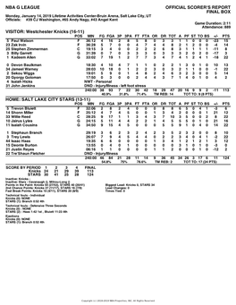 Box Score Knicks