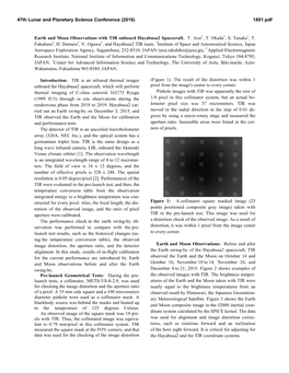 Earth and Moon Observations with TIR Onboard Hayabusa2 Spacecraft. T