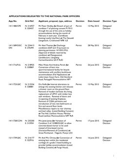 Applications Delegated to the National Park Officers