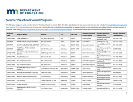 Summer Preschool Funded Programs