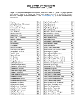 2020 Chapter City Assignments (Updated September 24, 2019)