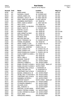 Real Estate 07/19/2017 10:45 AM Account List by Map/Lot Page 1