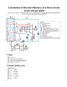 Calculation of Thermal Efficiency of a Three-Circuit Steam and Gas Plant