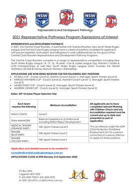 2021 Representative Pathways Program Expressions of Interest