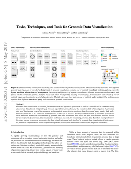 Tasks, Techniques, and Tools for Genomic Data Visualization