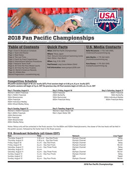 2018 Pan Pacific Championships Usaswimming.Org L @Usaswimming L @Usaswimlive L #Panpacs2018 Table of Contents Quick Facts U.S
