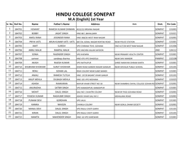 HINDU COLLEGE SONEPAT M.A (English) 1St Year Sr
