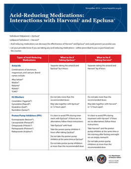 Acid-Reducing Medications: Interactions with Harvoni and Epclusa