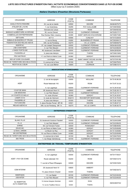 LISTE DES STRUCTURES D'insertion PAR L'activite ECONOMIQUE CONVENTIONNEES DANS LE PUY-DE-DOME (Mise À Jour Au 5 Octobre 2020)