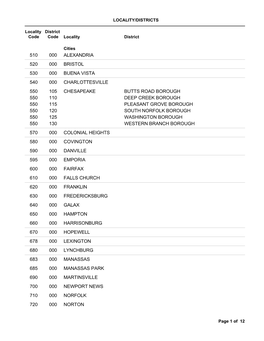 List of PST Locality District Codes (PDF)