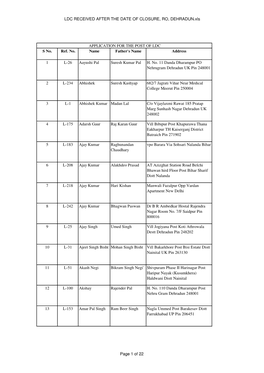 LDC RECEIVED AFTER the DATE of CLOSURE, RO, DEHRADUN.Mdi