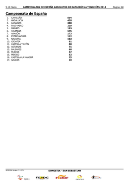 Campeonato De España 1