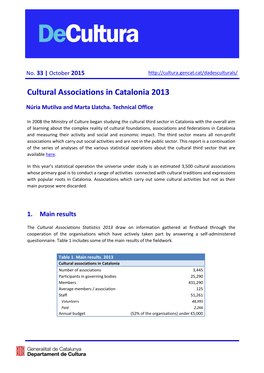 Cultural Associations in Catalonia 2013