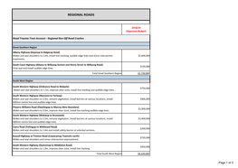 Regional Roads