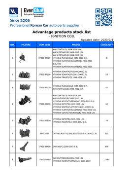 Since 2005 Professional Korean Car Auto Parts Supplier Advantage Products Stock List - IGNITION COIL Updated Date: 2020/9/1 NO