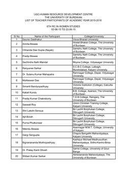 Sl No Name of the Participant College/University 1 Saurav Dasthakur Visva-Bharati University 2 Amrita Biswas Hiralal Bhakat Coll