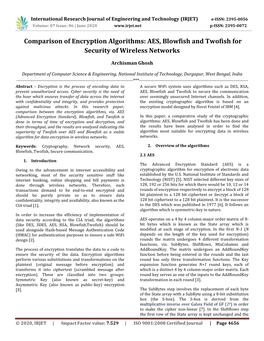 AES, Blowfish and Twofish for Security of Wireless Networks