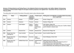 1 Scheme of Polling Districts and Polling Places in the Uttlesford District