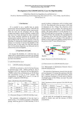 Development of the LDS698 Solid Dye Laser for High Durability