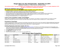 September 12, 2015 2015 Oregon Open Competitors