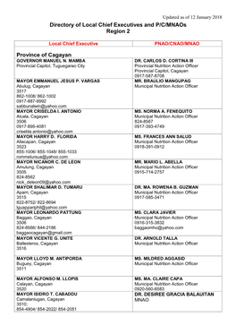 Directory of Local Chief Executives and P/C/Mnaos Region 2