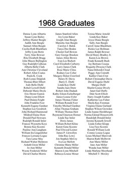 1966 Graduates