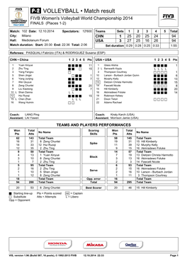 VOLLEYBALL • Match Result FIVB Women's Volleyball World Championship 2014 FINALS (Places 1-2)