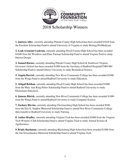 2018 Scholarship Winners