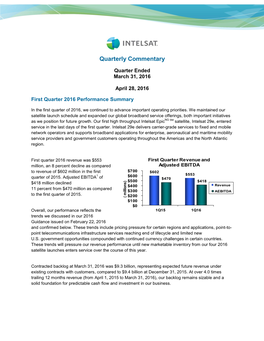 Q1 2016 Quarterly Commentary