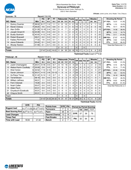 Syracuse at Pittsburgh Attendance: 500 01/16/21 Petersen Events Center, Pittsburgh, Pa