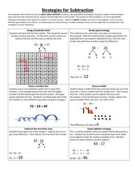 Strategies for Subtraction Second Graders Will Continue to Focus on Place Value Methods to Subtract