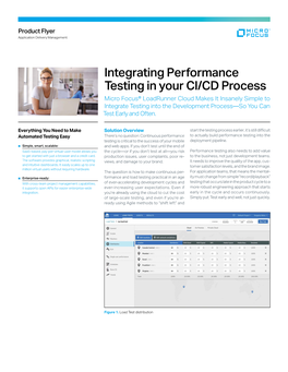 Integrating Performance Testing in Your CI/CD Process