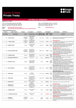 Private Treaty Listing