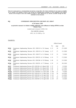 B Commission Implementing Decision (Eu