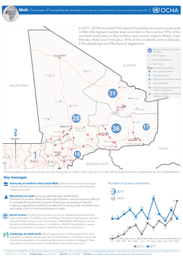 Humanitarian Access (Summary of Constraints from January to December 2017)