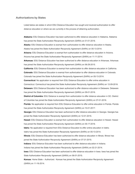 Authorizations by States