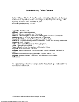 Association of Irritability and Anxiety with the Neural Mechanisms of Implicit Face Emotion Processing in Youths with Psychopathology