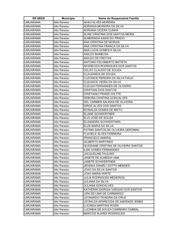 ER SEDS Município Nome Do Responsável Família UMUARAMA Alto Paraíso ADAO ALVES MOREIRA UMUARAMA Alto Paraíso