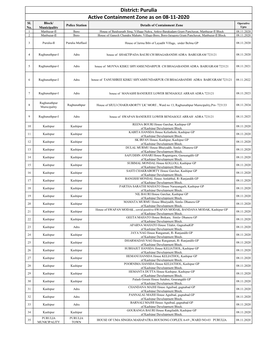 Active Containment Zone As on 08-11-2020.Xlsx